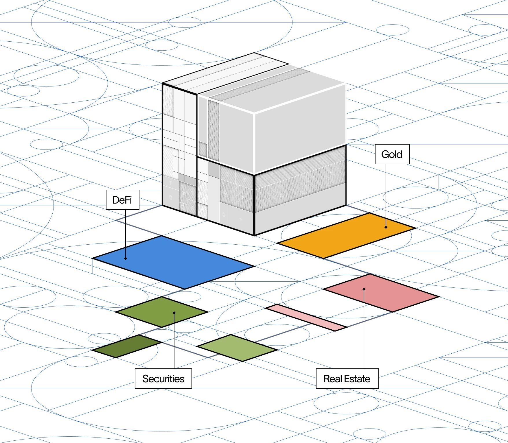 Reserve RTokens