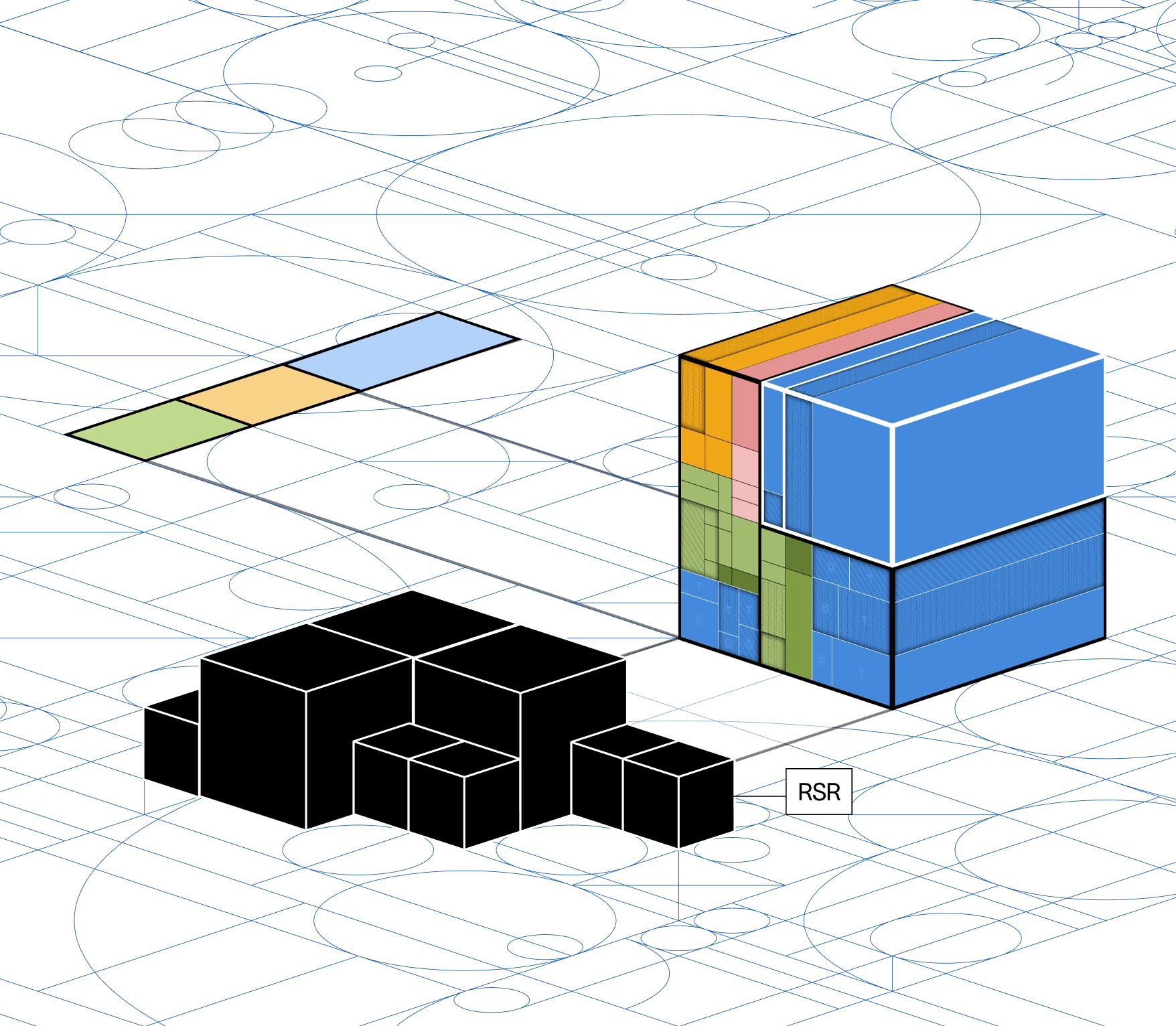 Reserve RToken Overcollateralization